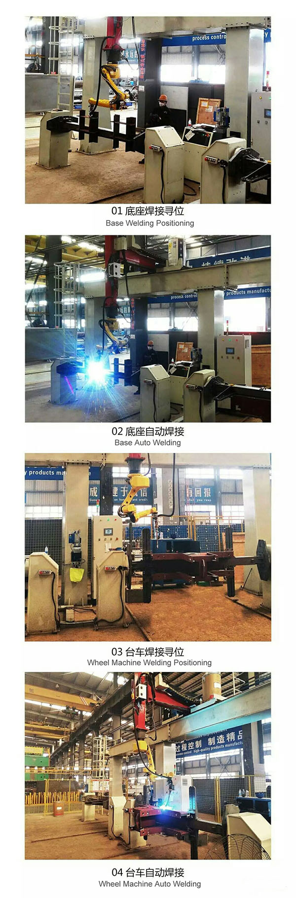クレーン用溶接ロボットBogie Welding.jpg Welding Robot for Crane Bogie Welding.jpg