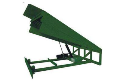 固定油圧ブリッジ